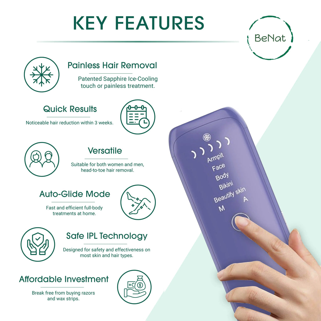 Laser IPL Hair Removal PrimeFinds