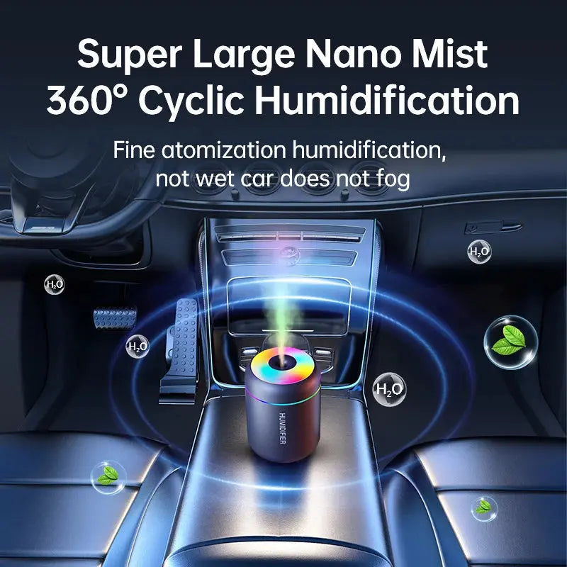 USB Mini Air Humidifier & Aroma Diffuser (180 ml) PrimeFinds