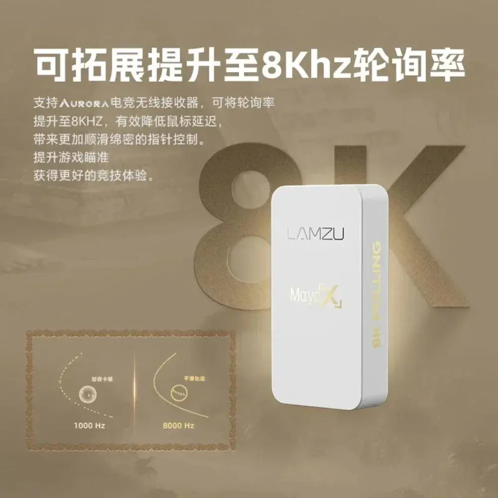 Lamzu Maya X Wireless Gaming Mouse PrimeFinds