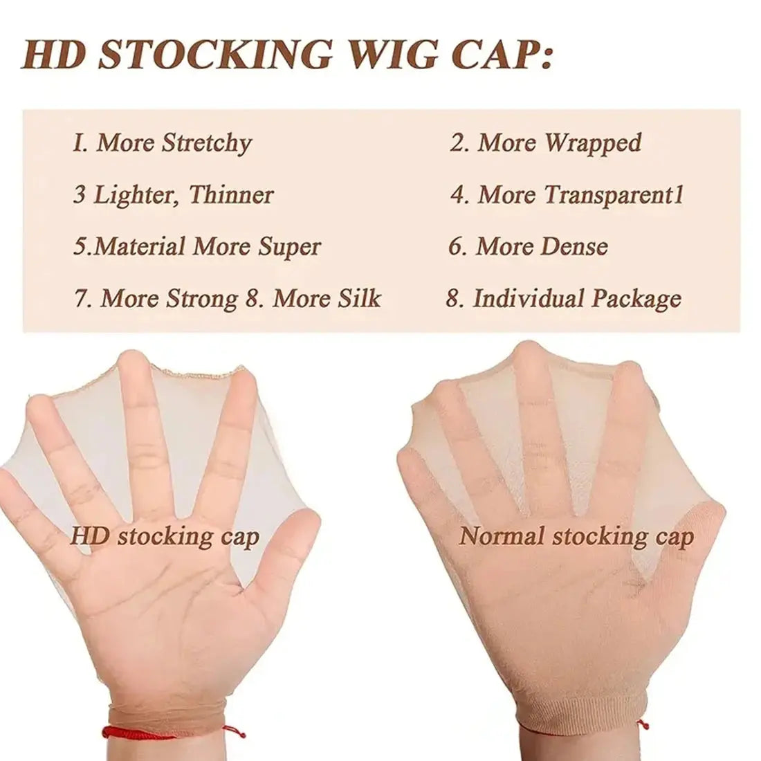 Ultra-Thin HD Wig Cap for Lace Front Wigs PrimeFinds
