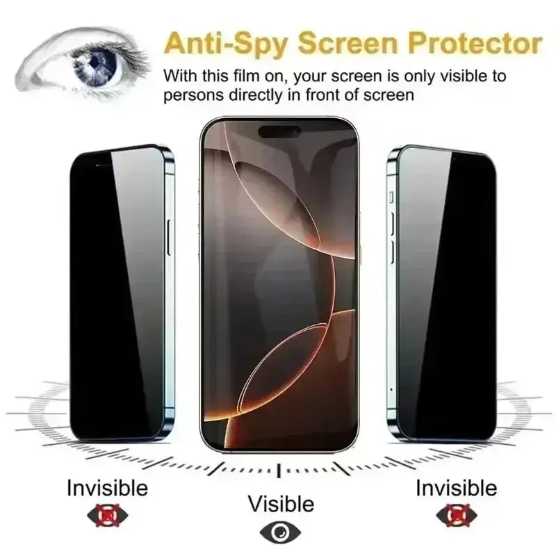 Privacy Screen Protector for iPhone – Anti-Spy Tempered Glass PrimeFinds